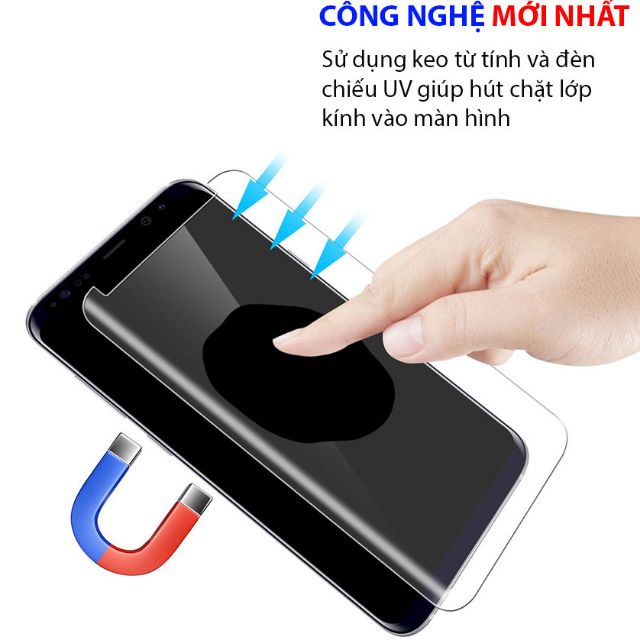 Kính cường lực UV Samsung S7 edge / S8 / S8 PLUS / S9 / S9 PLUS / NOTE 8