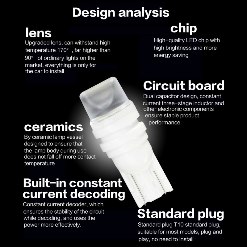 Ceramic Width Lamp W5W Bright Led Positioning Light Car Daytime Running Light Driving Lights T10 Small Bulb Modification