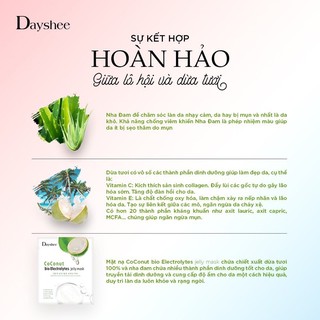 MẶT NẠ THẠCH DỪA COCONUT