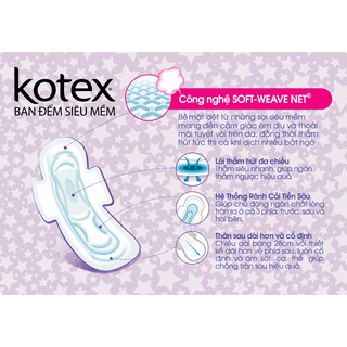 KOTEX siêu mềm ban đêm 28cm 4*48