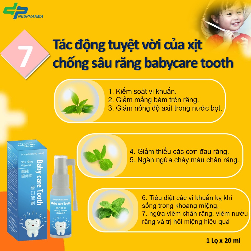 Dung Dịch Xịt Bảo Vệ Phòng Chống Sâu Răng, Sún Răng Và Nhu Chu Cho Trẻ Em, Có Thể Nuốt Được, Chai 20ml