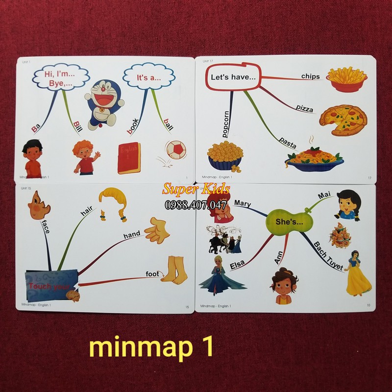 Flashcard 💖FREESHIP💖 thẻ học tiếng anh Mindmap Sơ đồ thuyết trình Tiếng Anh Lớp 1 BGD