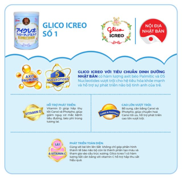 (Sỉ_ lẻ) [Date 2020] Sữa Glico Icreo số 1 nội địa Nhật Bản 820g