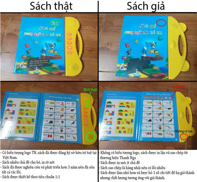 Sách Nói Điện Tử song Ngữ Anh Việt - Giúp trẻ học tốt tiếng anh