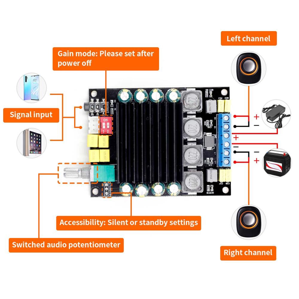 Digital Amplifier Audio Board TDA7498 Power Audio Amp 2.0 Class D Amplifiers Stereo HIFI amplifier DC12-36V 2*100W