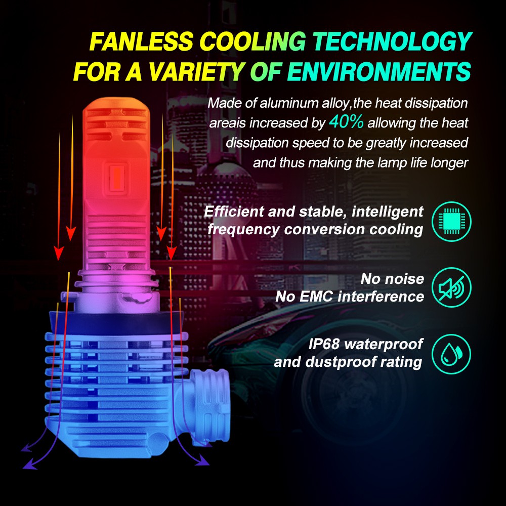 Đèn Pha Sương Mù NovSight N36 H11 H9 H8 12000LM 50W 2400K 2700k 3200K 9000K 6000K Cho Xe Hơi