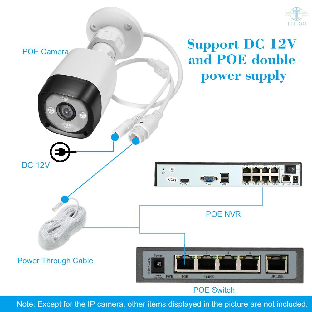 Camera An Ninh Hd Pose Ip 3mp 4mm 1 / 3 "Cmos H.264 P2P Onvif 3