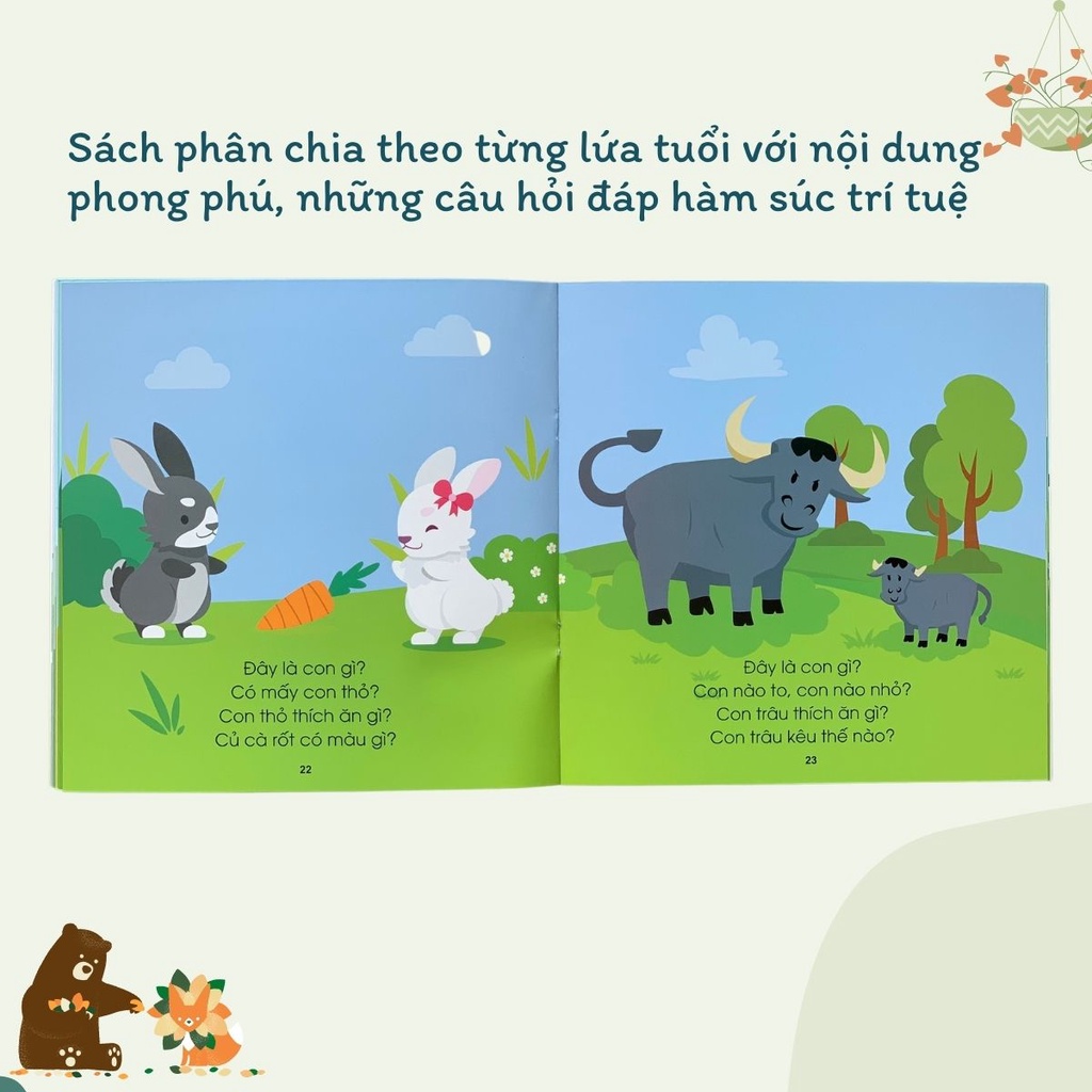 Sách - Mẹ hỏi bé trả lời, hỏi đáp giúp bé phát triển ngôn ngữ và giao tiếp (Bộ 3 cuốn)