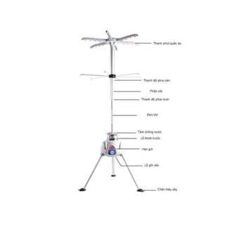 Tủ sấy quần áo sunhouse shd2611