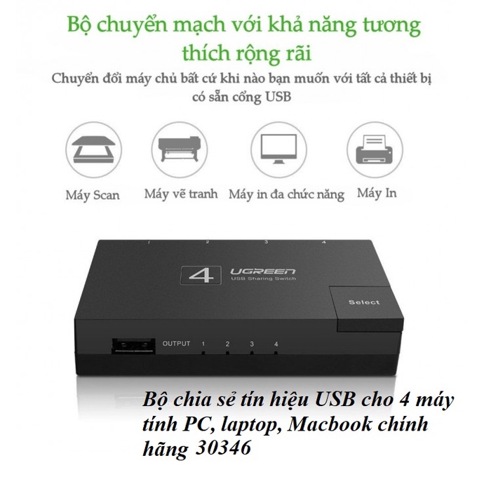 Bộ kết nối 4 máy tính với 1 máy in cao cấp Ugreen 30346- Hàng chính hãng