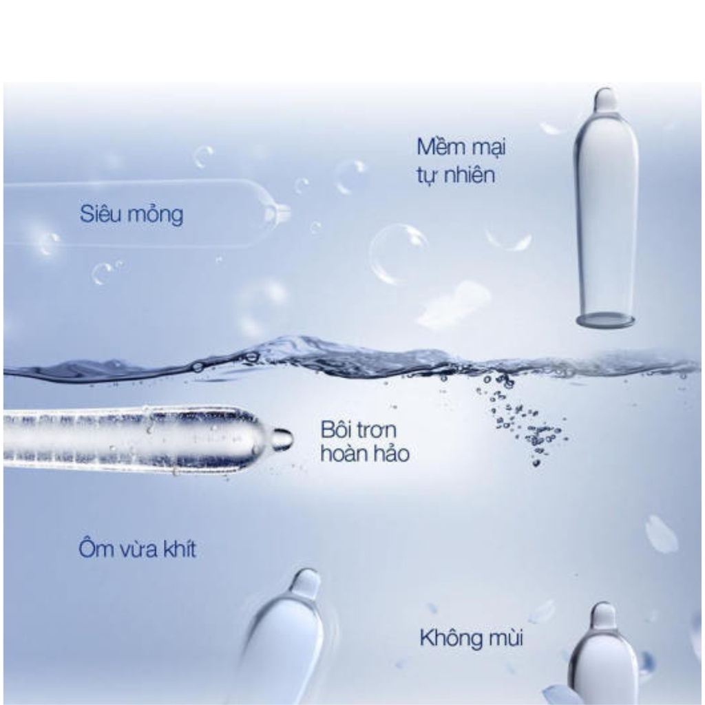 Bao cao su siêu mỏng 0.01 OLO. Mỏng chân thật 0.01mm ( 10 bao / 1 hộp )