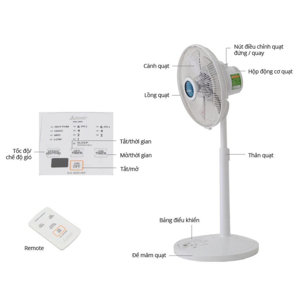Quạt lửng Remote TATAMI Mitsubishi R12-HRA WH  R12-HRA BK  Bảo hành chính hãng