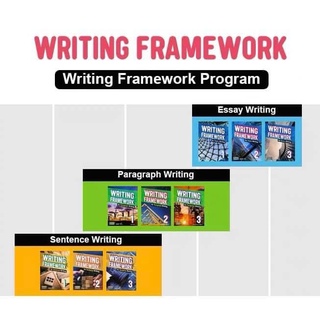 Bộ nhập - writing framework