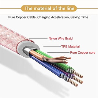 Cáp Chuyển Đổi Từ Cổng Type C Sang Cổng Âm Thanh 3.5Mm Cho Xiaomi 6