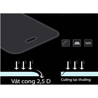 Cường lực Samsung S5 Active