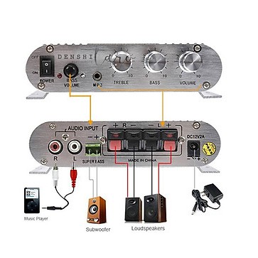 Amly mini BP-838 12v, bộ khuếch đại âm thanh .