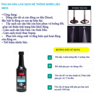 Dung môi phụ gia Dầu 3M Injector Cleaner 08815 250ml
