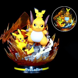 Mô hình Pokemon Raichu hàng mới ra cực nét, chất lượng