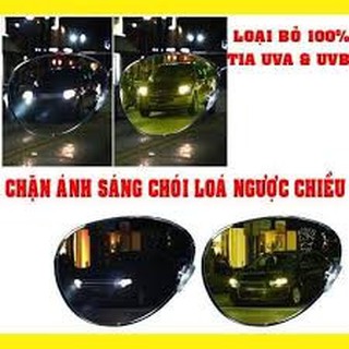 [Giá Buôn] KÍNH ĐI ĐÊM CHỐNG LÓA MẮT.