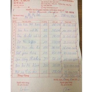 PHAN TẢ DIỆP - DR LACIR