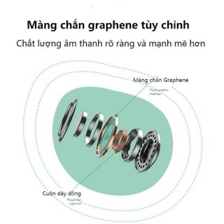 Tai Nghe Bluetooth I13 TWS Inpods - Phiên Bản Quốc Tế - Âm Thanh Sống Động 1 Đổi 1 6 Tháng