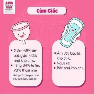 Sỉ 10 cốc nguyệt san pharma cup Pháp