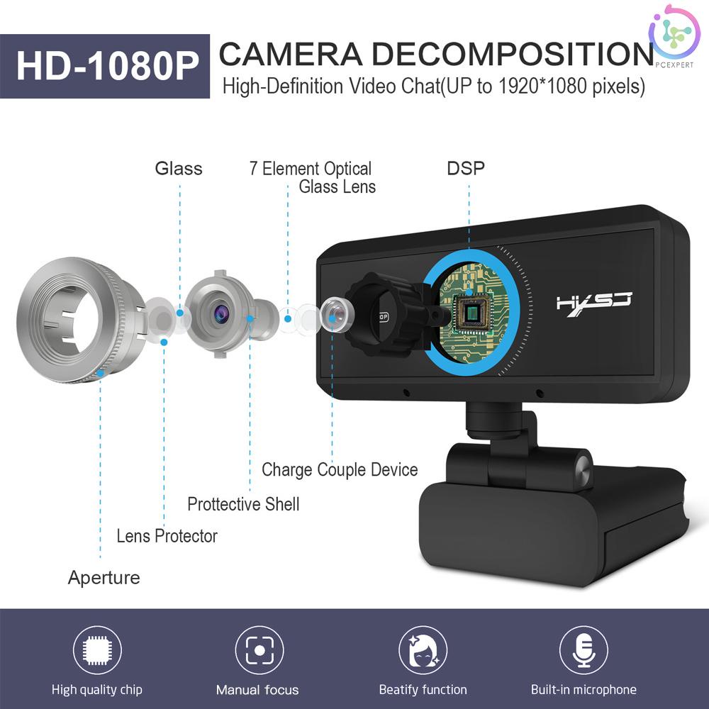 HXSJ S4 HD 1080P Webcam Manual Focus Computer Camera Built-in Microphone Video Call Web Camera with Privacy Cover for PC Laptop