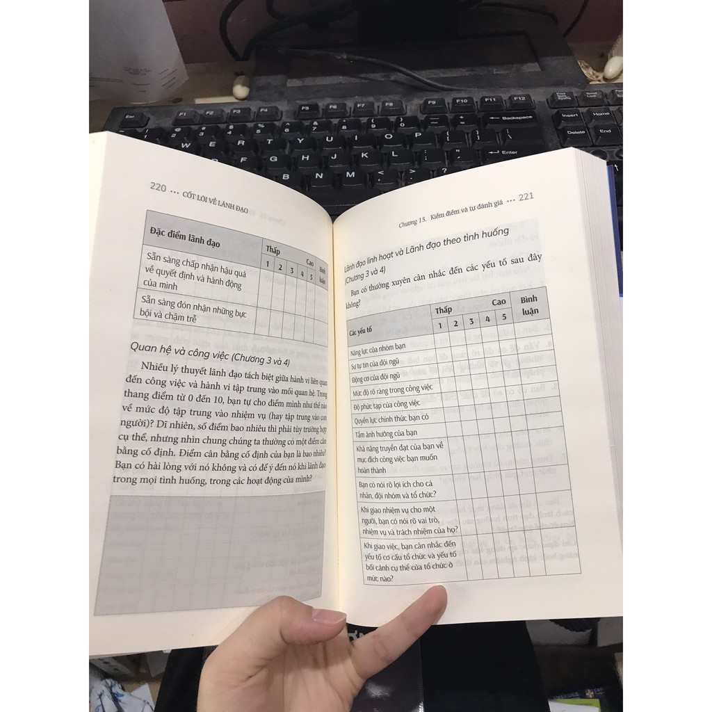 Sách - Cốt lõi về lãnh đạo