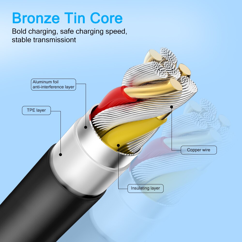 Cáp Sạc Nhanh Usb C Sang Micro Usb Pd 5a Cho Điện Thoại Samsung