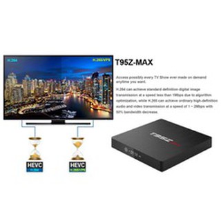 Tivi Box T95Z MAX