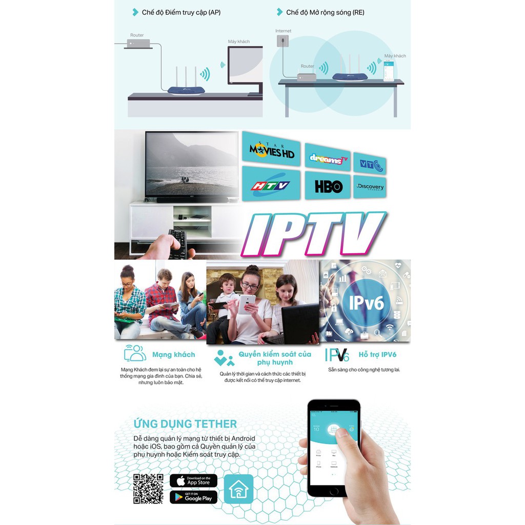 Bộ Phát Wifi Tp-Link Archer C20 Băng Tần Kép AC750 - Hàng Chính Hãng | WebRaoVat - webraovat.net.vn