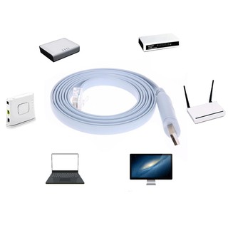 Cáp lập trình Console USB to RJ45