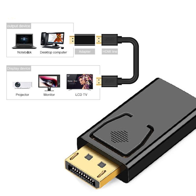 Cáp chuyển đổi cổng hiển thị màn hình DP sang HDMI 1080P