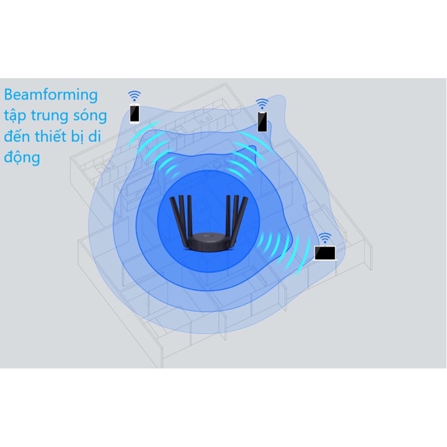 Bộ phát wifi mesh TPLink WDR7651 Mesh Wifi 1900M | BigBuy360 - bigbuy360.vn