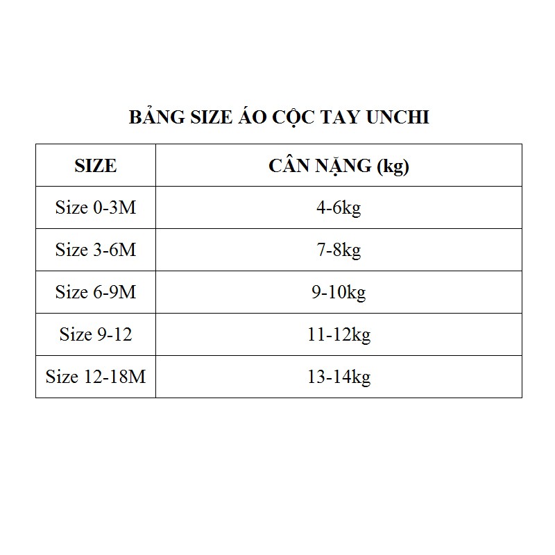 1 Bộ cộc tay UNCHI  chất cotton HÀNG ĐẸP mềm mịn an toàn cho bé từ 4-14kg - BCUC22