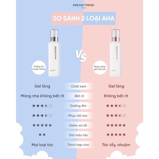 Combo 2 chai tinh chất dưỡng tóc AHA DREAM TREND (1 trắng 1 Hồng)