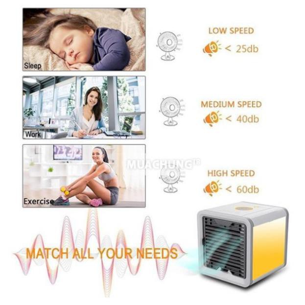 💥[FREESHP TOÀN QUỐC]💥Máy điều hòa mini Kiêm Máy Lọc Không Khí Arctic Air HÀN QUỐC Chính Hãng💥SIÊU HOT💥