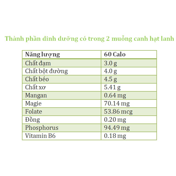 Bột hạt lanh nâu rang chín 500g Argentina