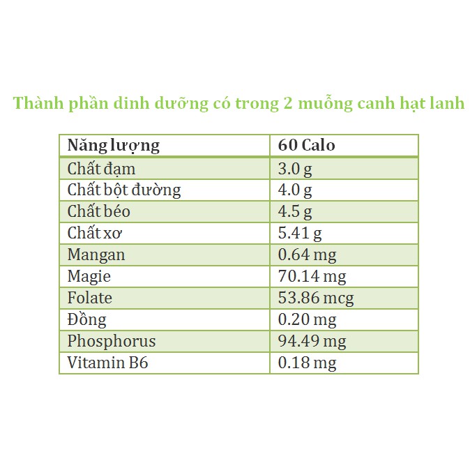 Bột hạt lanh nâu rang chín 500g Argentina ngăn ngừa ung thư vú và tiểu đường