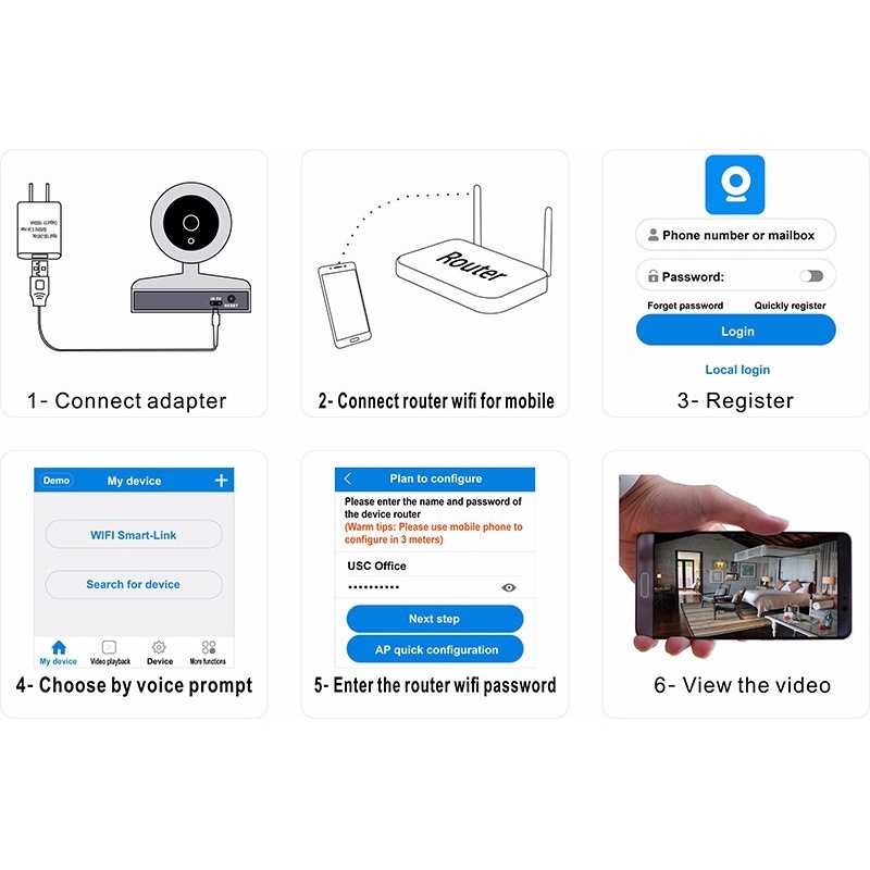 Camera Giám Sát, Chống Trộm, An Ninh, Wifi IP V380 Ghi Âm, Quay Hình Rõ Nét, Hồng Ngoại Nhìn Đêm - Uy Tín 1 Đổi 1