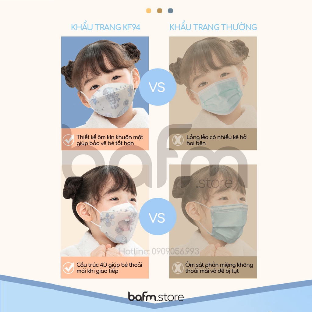 Khẩu Trang KF94 Trẻ Em - Công nghệ Hàn quốc - Họa tiết hoạt hình dễ thương cho bé từ 2 tuổi | BigBuy360 - bigbuy360.vn