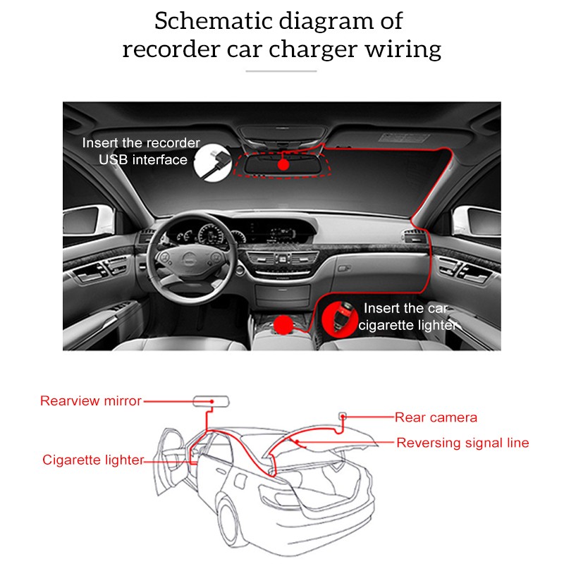 Camera Hành Trình Vend Màn Hình 4.5 Inch Cho Xe Hơi + Bộ Phụ Kiện Đi Kèm | BigBuy360 - bigbuy360.vn