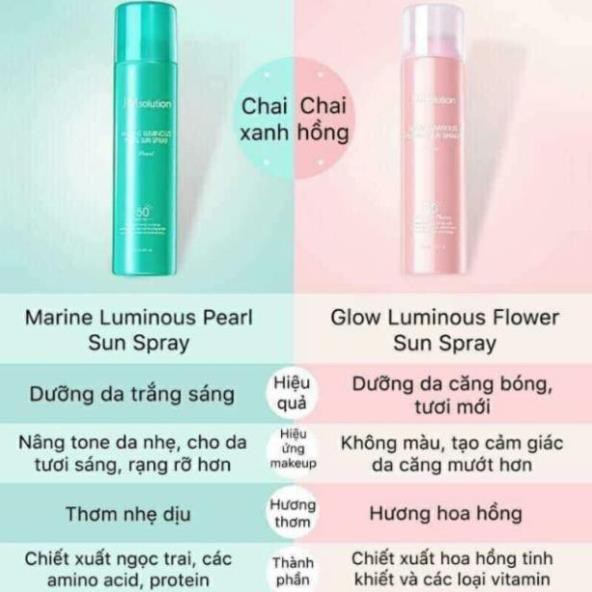 ✅ (HÀNG CHUẨN AUTHENTIC) Xịt Chống Nắng Jm Solution SPF50 dung tích 180ml