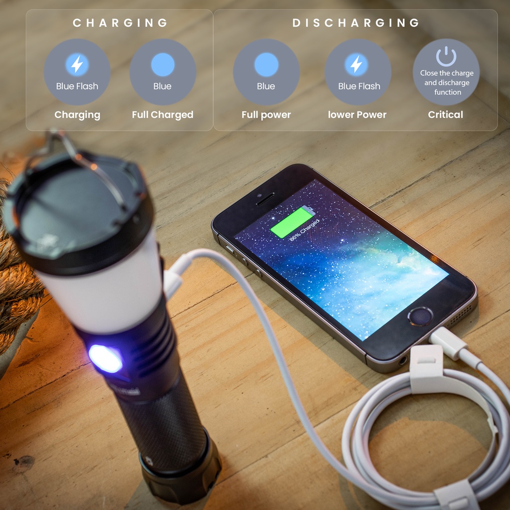 Đèn pin mini SOFIRN BLF LT1 21700 siêu sáng có thể sạc lại