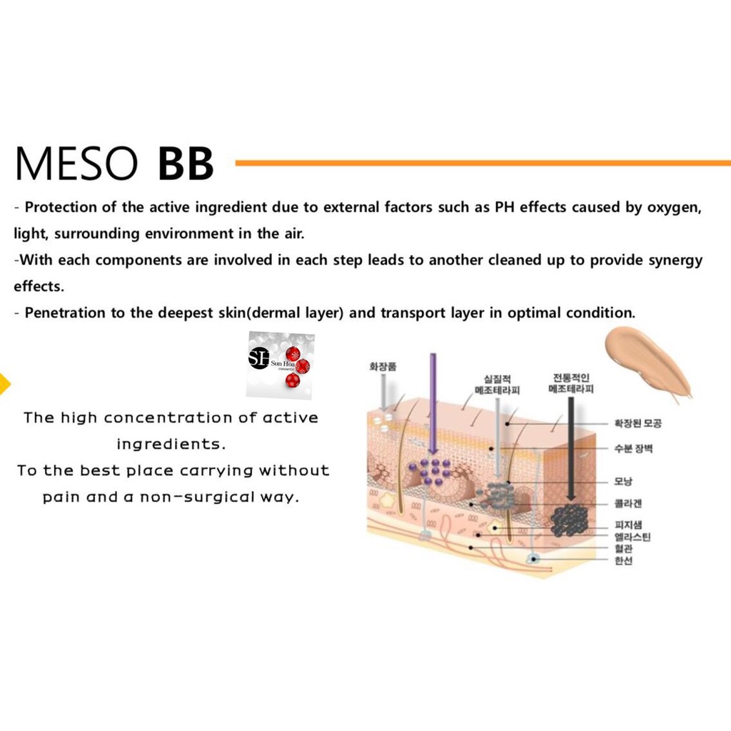 (Cận date giảm sâu)Cấy Phấn Trắng Da- Meso BB-Brightening Control System | BigBuy360 - bigbuy360.vn