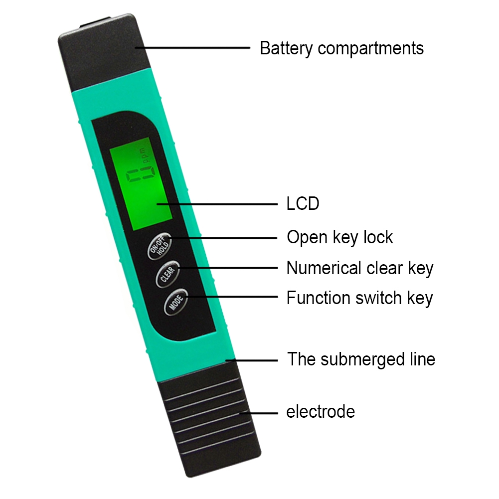 1 Thiết Bị Đo Độ Ph Và Nhiệt Độ Nước Tds Ec Có Màn Hình Lcd