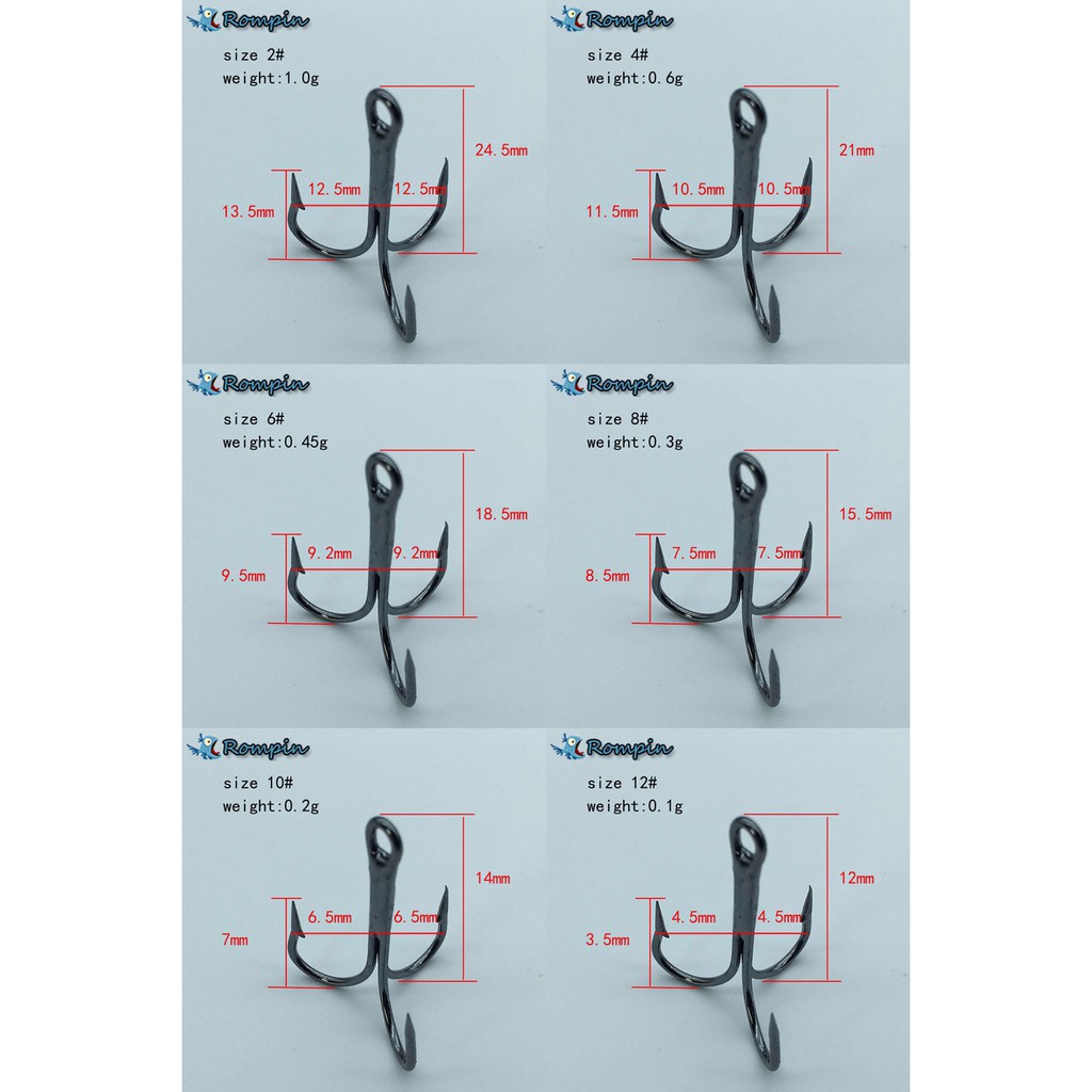 Set 500 Lưỡi Câu Cá Thép Cacbon Cao Cấp size 2# 4# 6# 8# 10# 12#