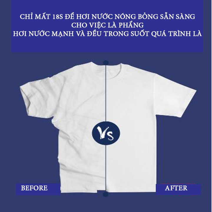 Máy là hơi nước cầm tay gập gọn công suất lớn 1600w dung tích bình chứa 250ml