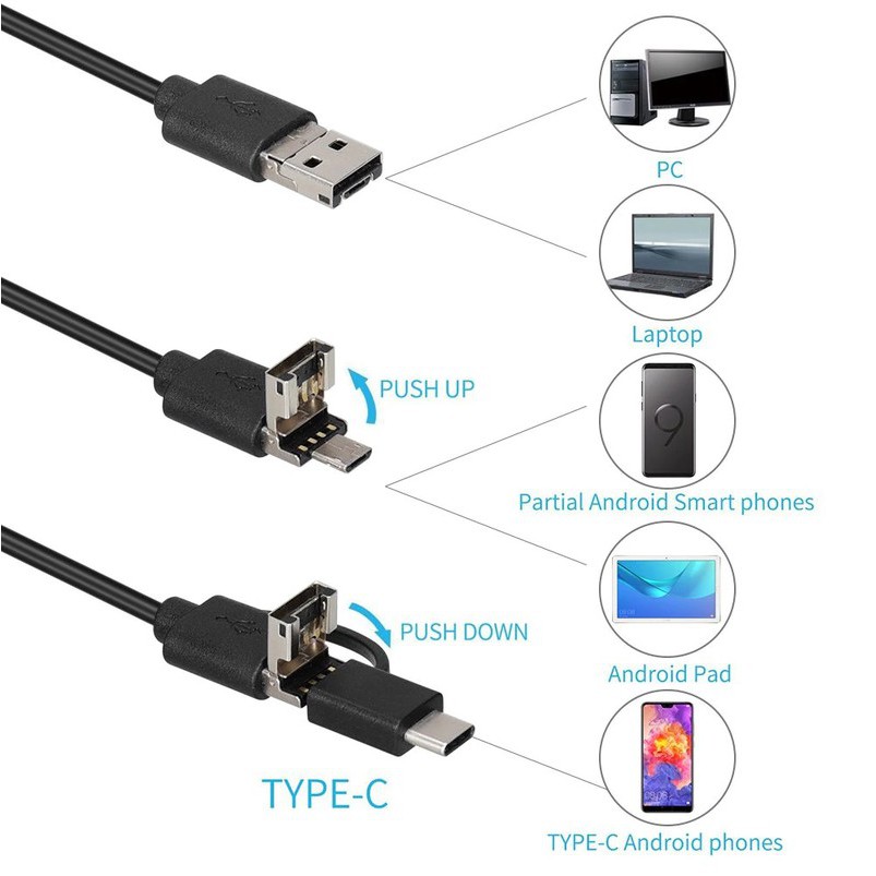 CAMERA NỘI SOI CHỐNG NƯỚC HỖ TRỢ TYPE C, MICRO USB OTG DÙNG CHO ĐIỆN THOẠI ANDROID, PC, LAPTOP DÀI 10M