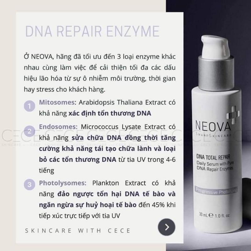 Serum phục hồi và chống lão hóa da NEOVA DNA Total Repair 30ml